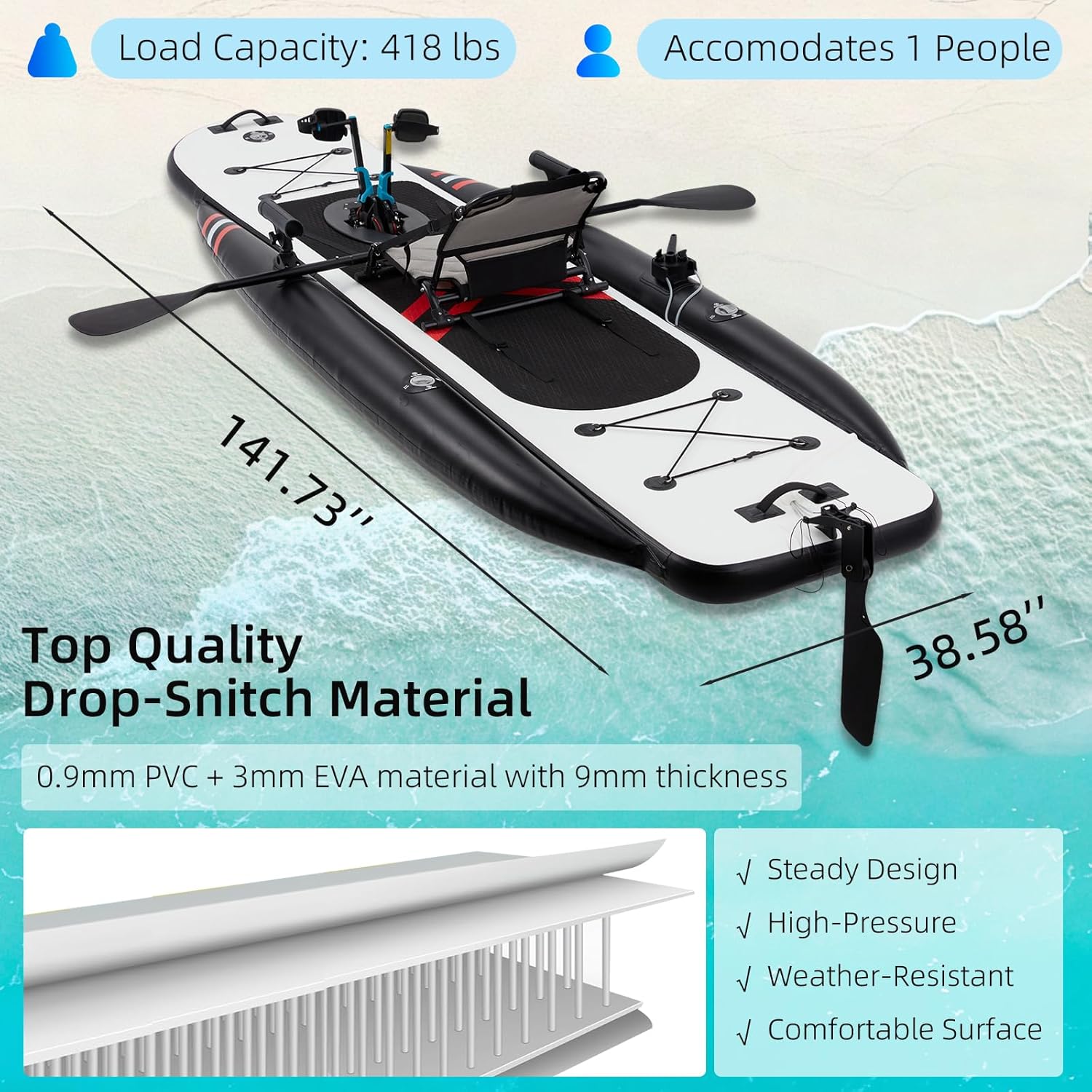 12ft Premium PVC Şişirilebilir - Fishing Kayak Inflatable incelemesi ve fiyatı